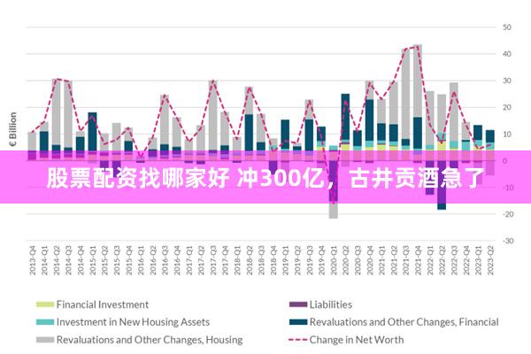 股票配资找哪家好 冲300亿，古井贡酒急了