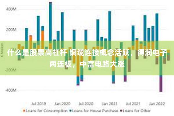 什么是股票高杠杆 铜缆连接概念活跃，得润电子两连板，中富电路大涨