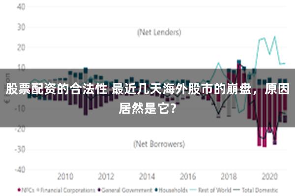 股票配资的合法性 最近几天海外股市的崩盘，原因居然是它？