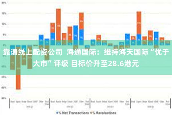 靠谱线上配资公司  海通国际：维持海天国际“优于大市”评级 目标价升至28.6港元