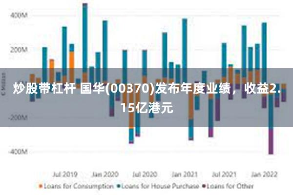 炒股带杠杆 国华(00370)发布年度业绩，收益2.15亿港元