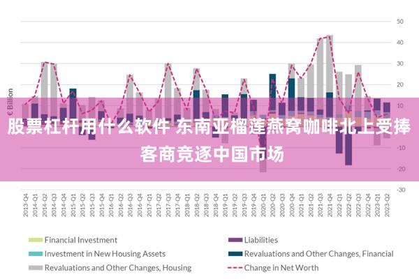 股票杠杆用什么软件 东南亚榴莲燕窝咖啡北上受捧 客商竞逐中国市场