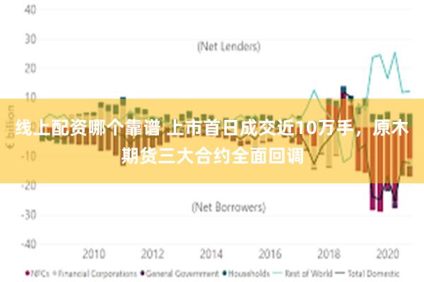 线上配资哪个靠谱 上市首日成交近10万手，原木期货三大合约全面回调