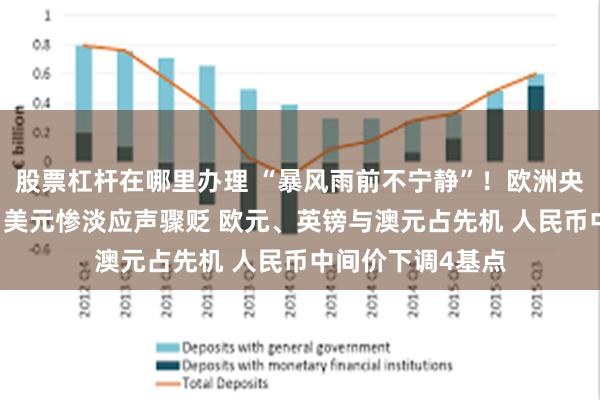 股票杠杆在哪里办理 “暴风雨前不宁静”！欧洲央行利率决议前夕 美元惨淡应声骤贬 欧元、英镑与澳元占先机 人民币中间价下调4基点